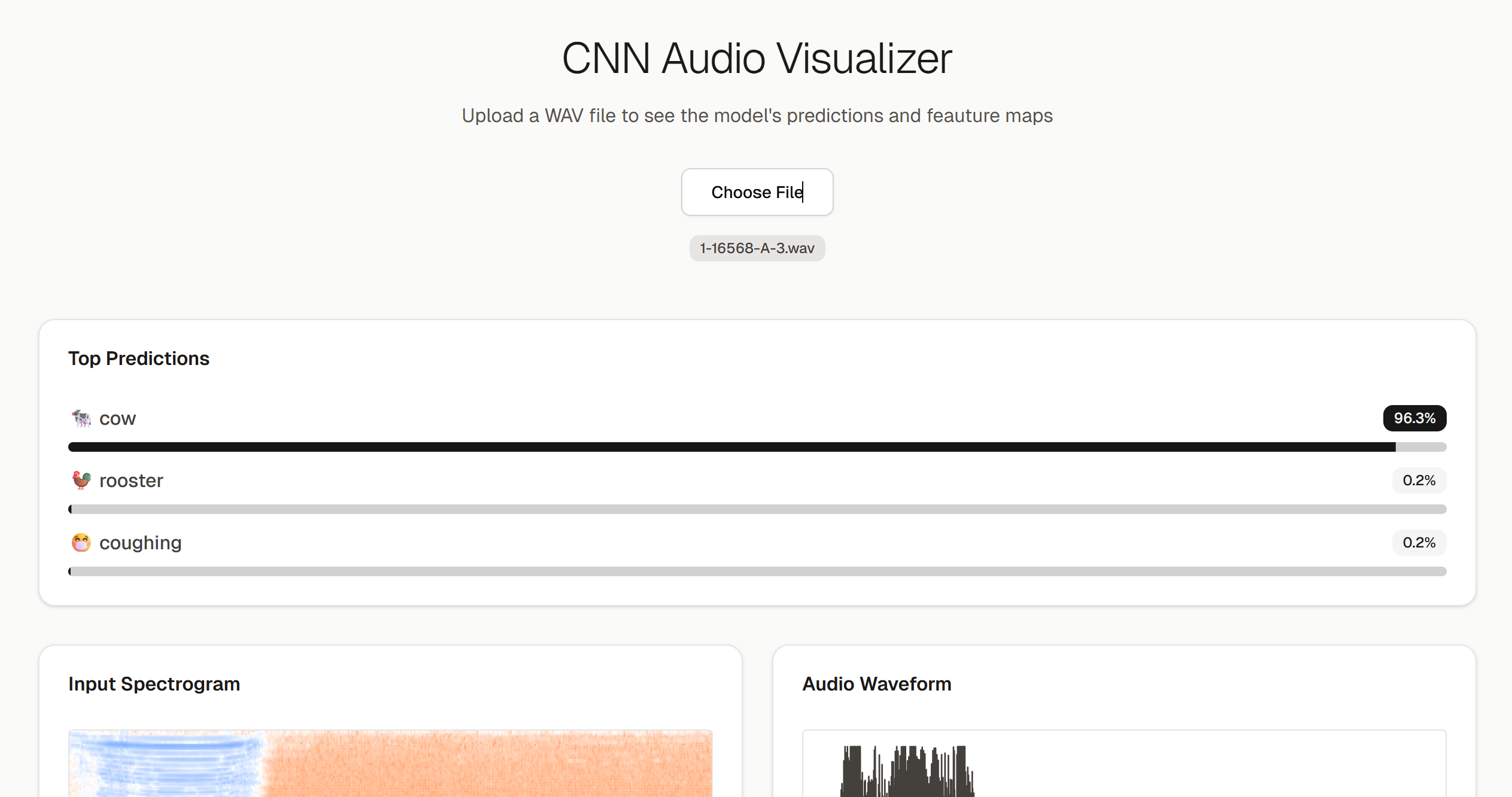 Audio-CNN